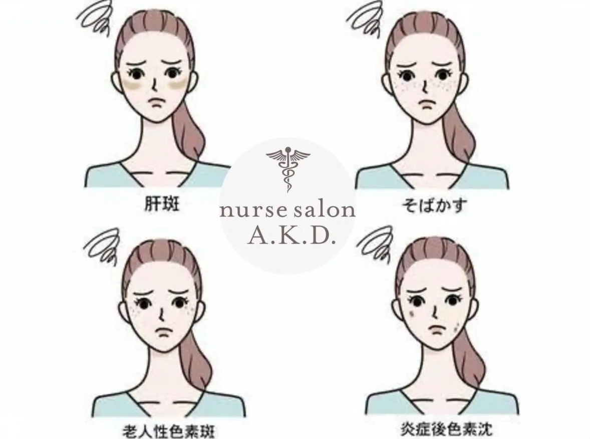 目から入る紫外線がたるみ・シミの原因になる理由